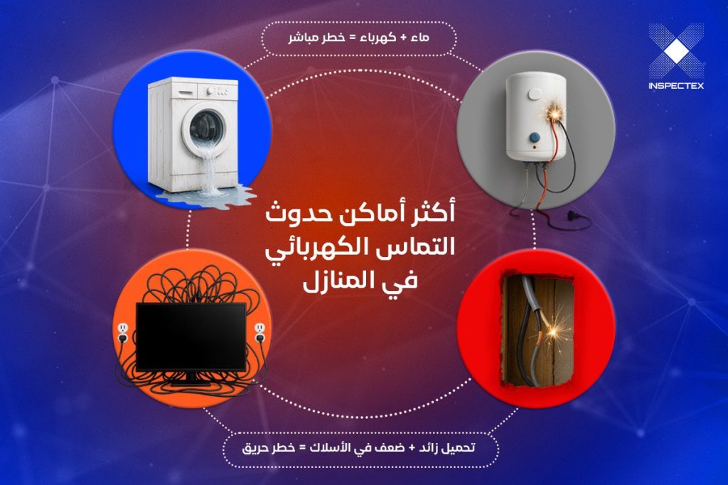 كشف التماس الكهرباء