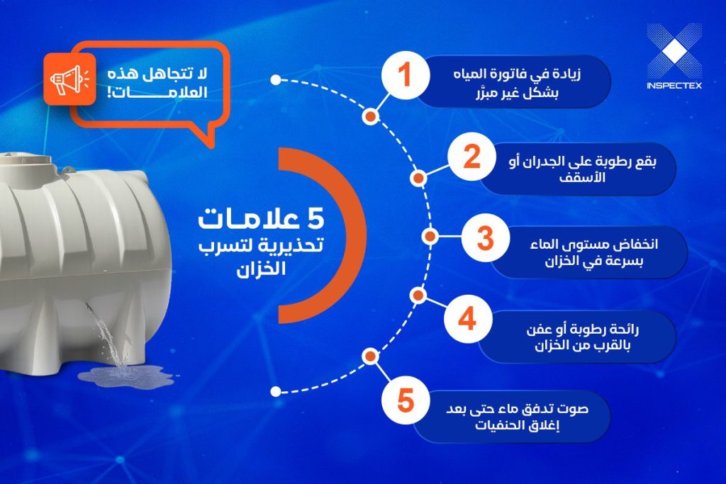 كشف تسربات الخزانات