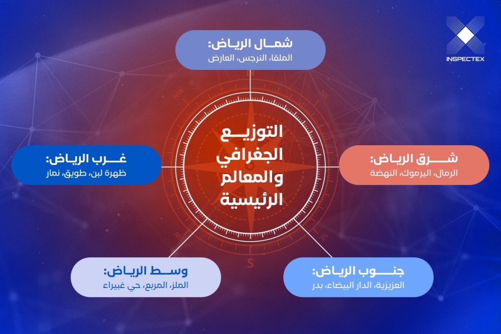 أحياء الرياض