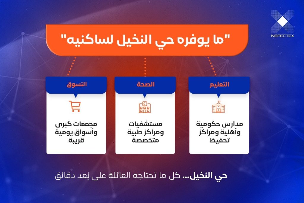 حي النخيل الرياض