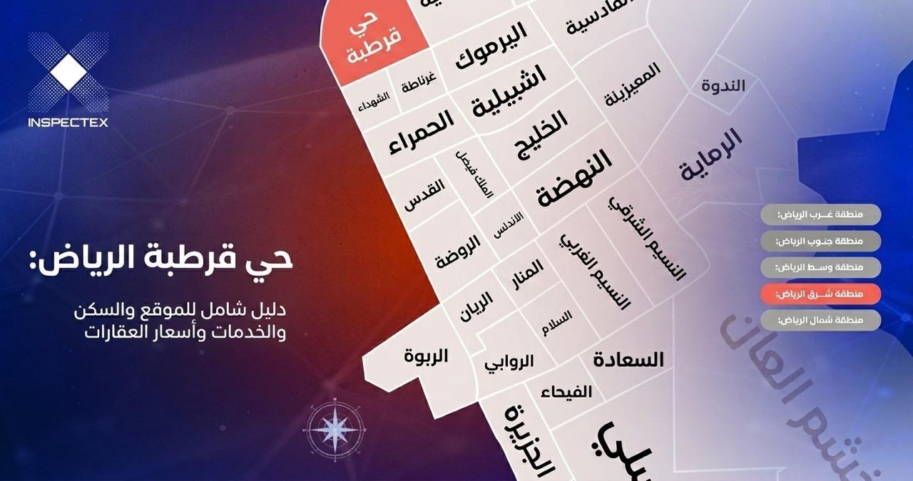 حي قرطبة الرياض: دليل شامل للموقع والسكن والخدمات وأسعار العقارات