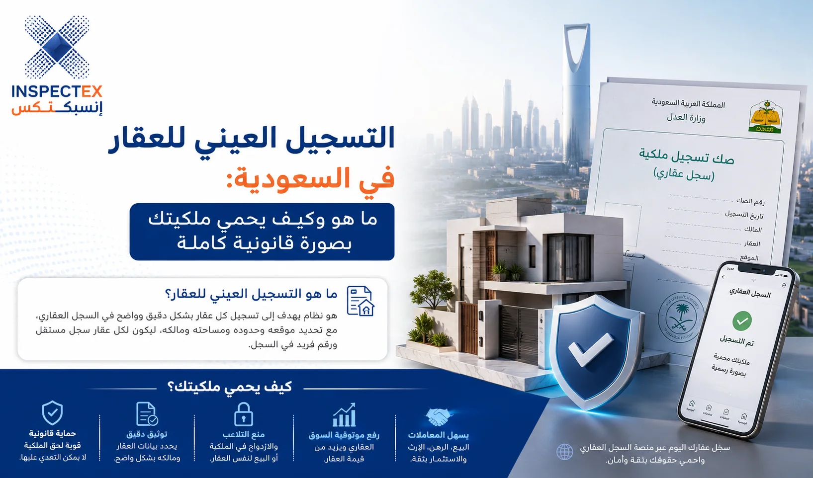التسجيل العيني للعقار في السعودية: ما هو وكيف يحمي ملكيتك بصورة قانونية كاملة